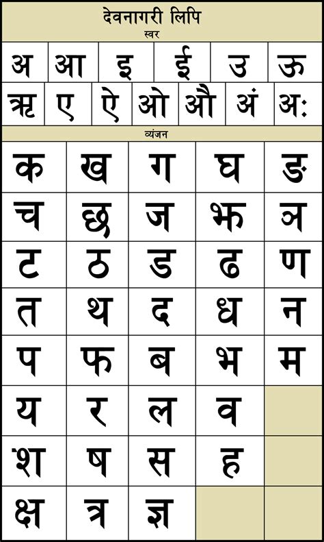 'hindi.