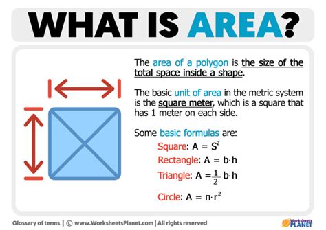 Area.