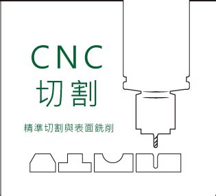 CNC加工、平板貼合、特殊功能板、雷射切割雕刻.