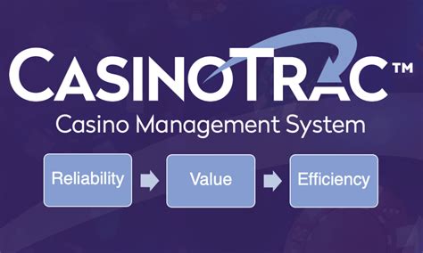 CasinoTrac.
