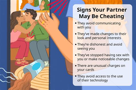 Cheating.