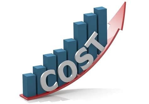 Cost.