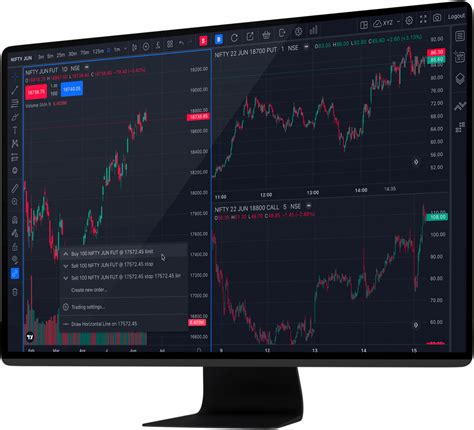 Dhan+TradingView.