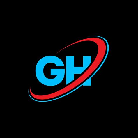 GH.