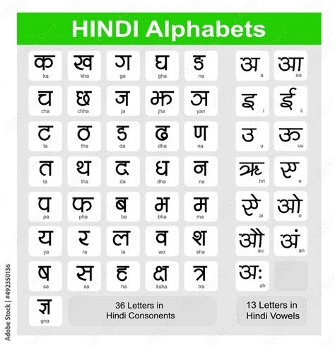 Hindi.