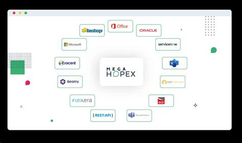 Hopex.