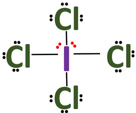 ICl4.