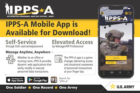 IPPS.
