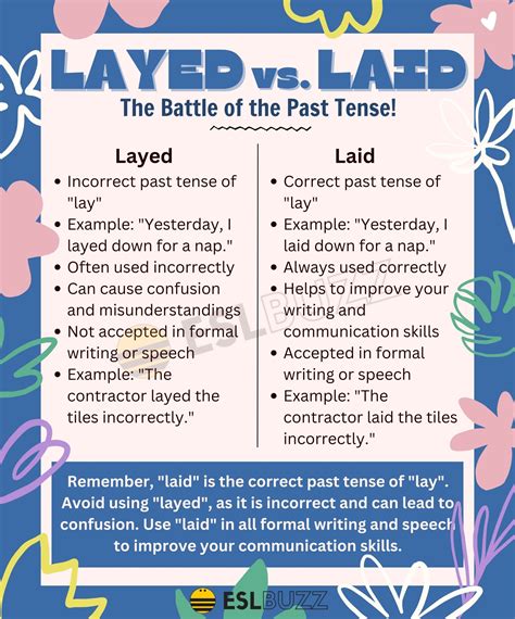 Laid.