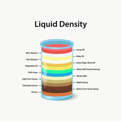 Liquid.