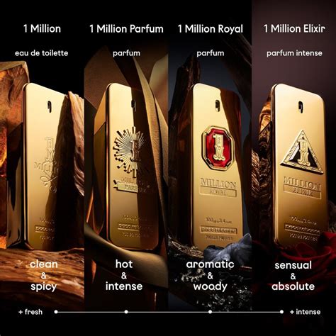 Million.