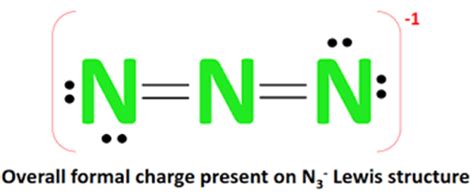 N3.