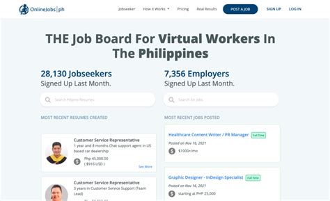 OnlineJobs.ph.