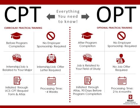 Opt.