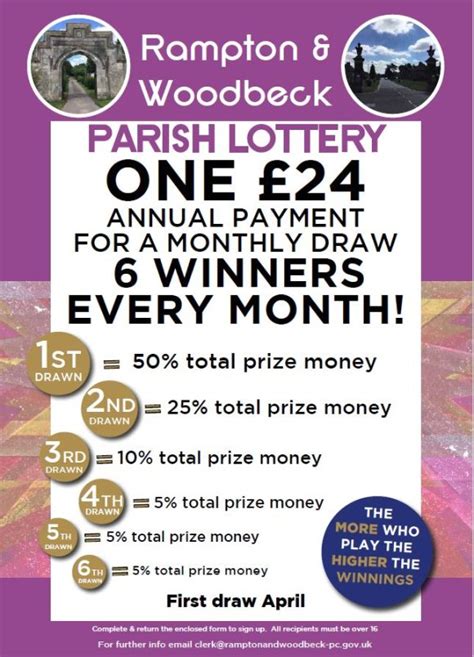 Parsh/Lottery.