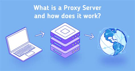 Proxy.