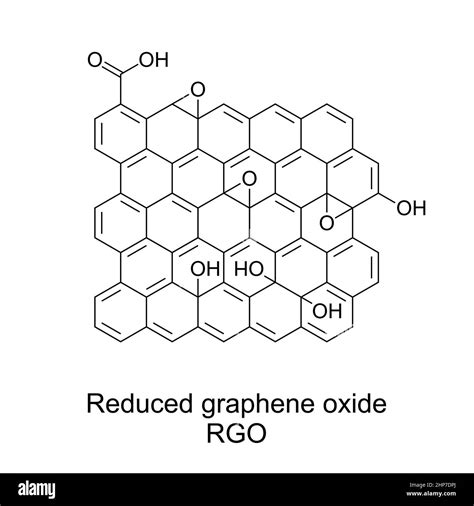 RGO.