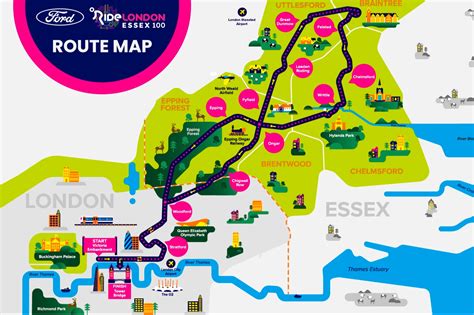 RideLondon.