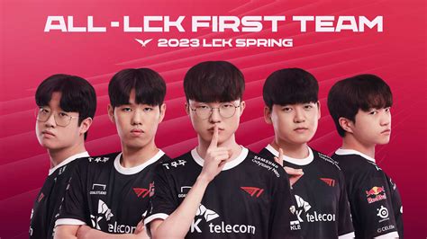 T1Games.