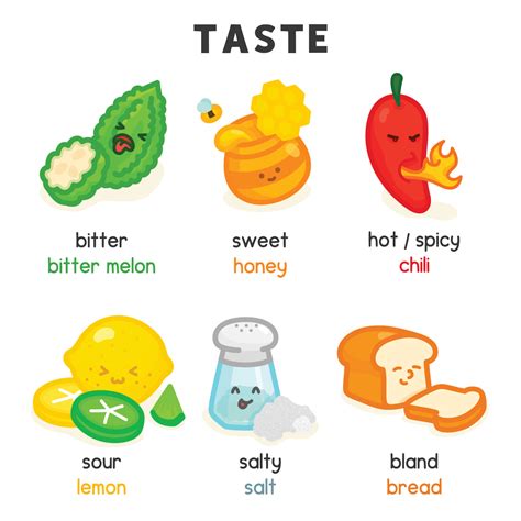 Taste.