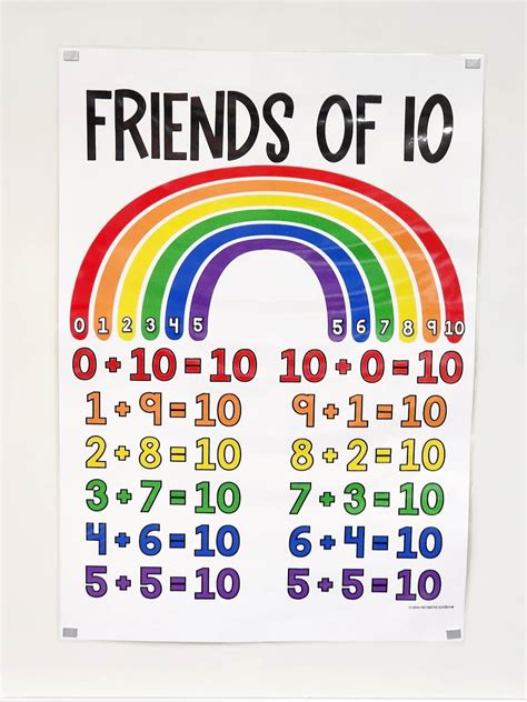 Ten.