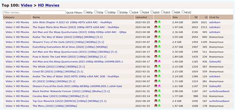 Torrent:(Affect3d.