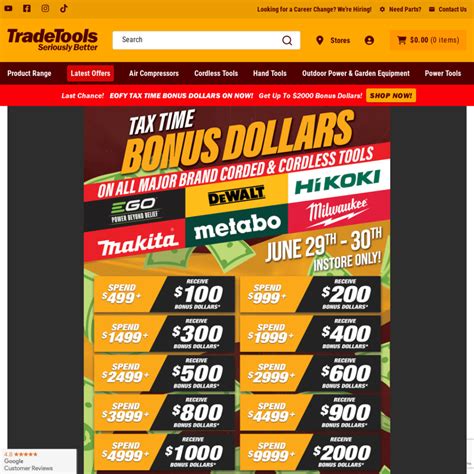 Tradetools.