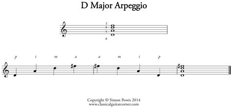 aeggio