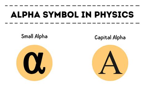 alpha.