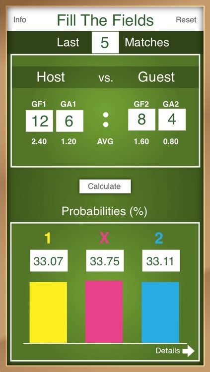 betwizard
