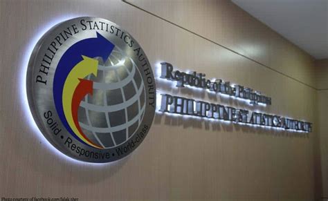 brimps.psa.gov.ph