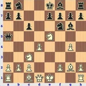 chessnet