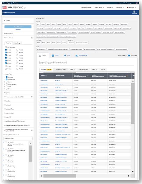 dmciportal