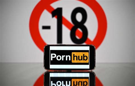 dupornhub