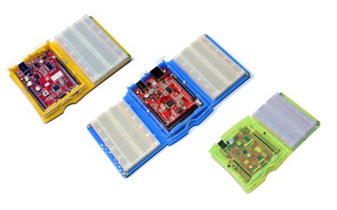 egizmo