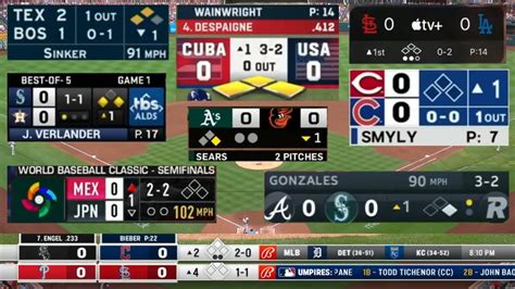 espnmlbscores