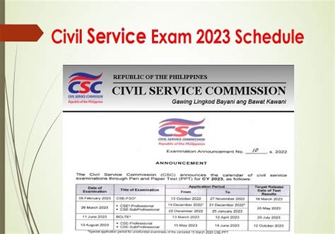 exam.csc.gov.ph.