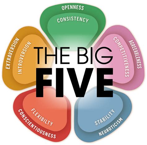 five.