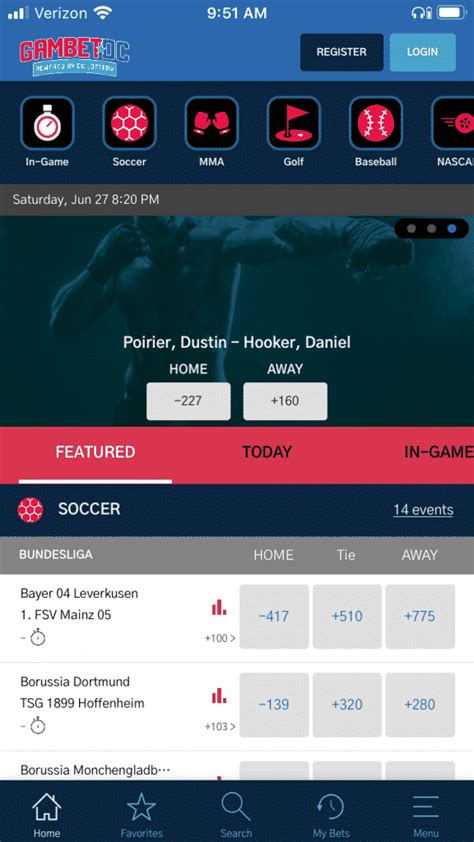 gambetdc.