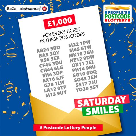 giftcards.postcodelottery.co.uk