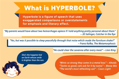 hayperbole