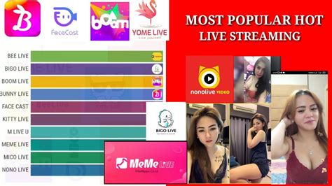 hotlive22