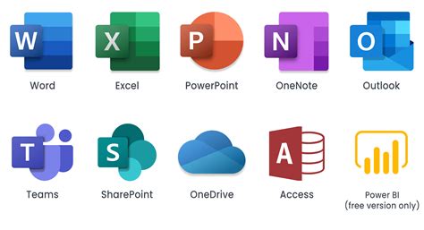 https://office.com/