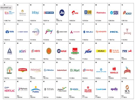 indicbrands.