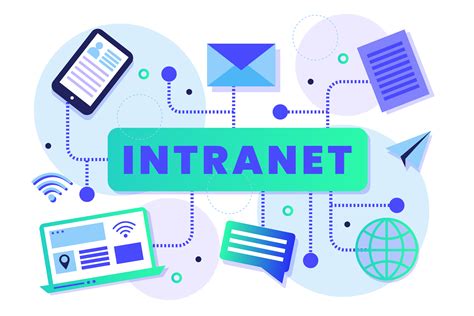 intranet.net.