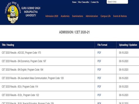 ipuresults