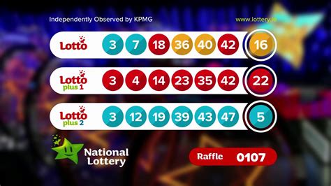 irishlotto