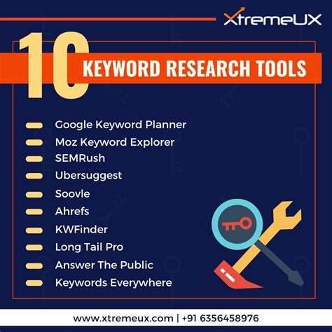keyword10