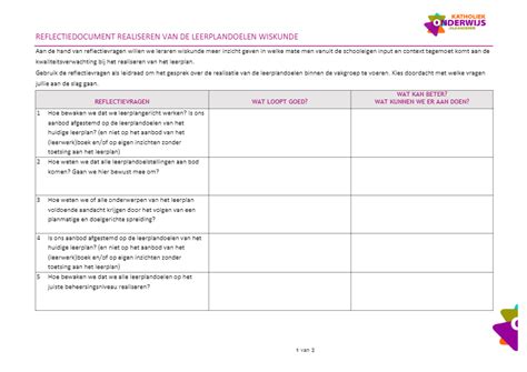 leerplannen.