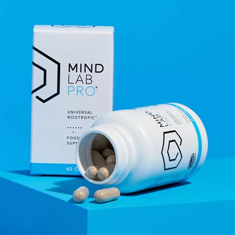 mindprolabs